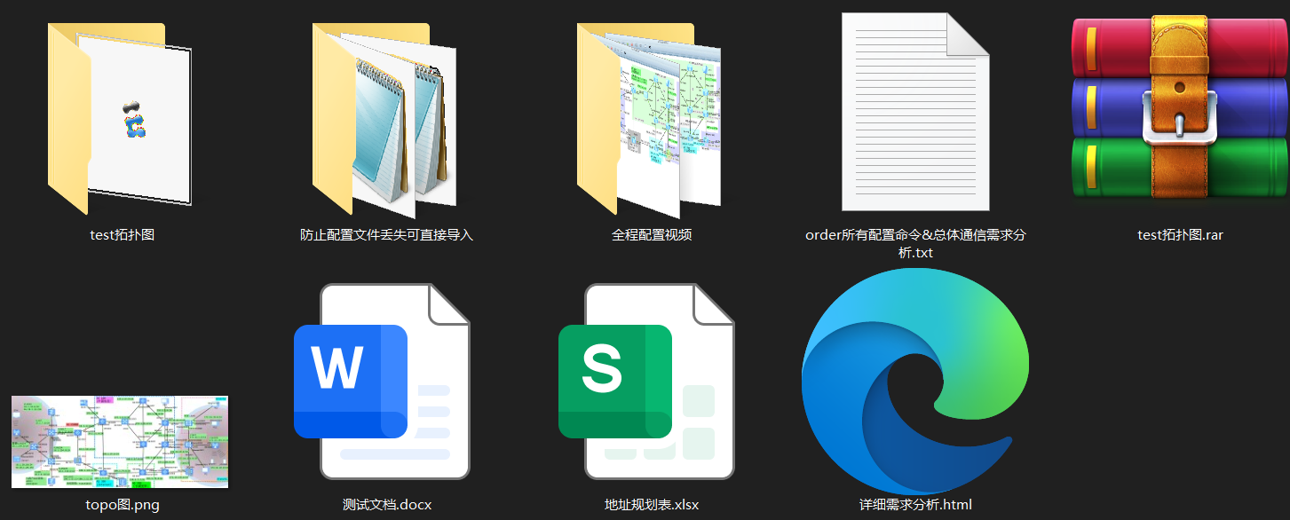 图片[1]-基于eNSP多技术协同的网络搭建设计与仿真【综合实验】