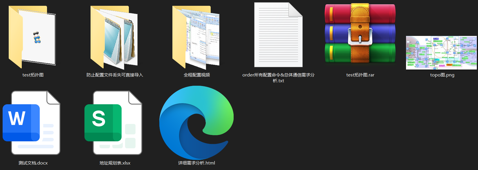 图片[1]-021基于eNSP多技术协同的网络搭建设计与仿真二【综合实验】-小猿网