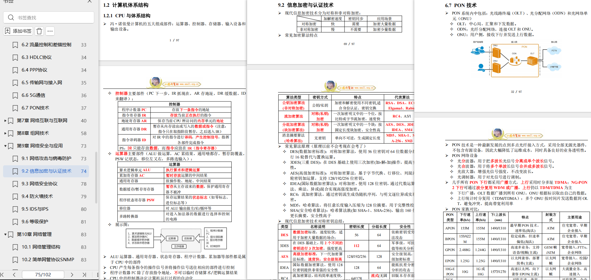 图片[2]-w01软考中级网络工程师全面学习笔记第3版(5万字)+配套视频及课件